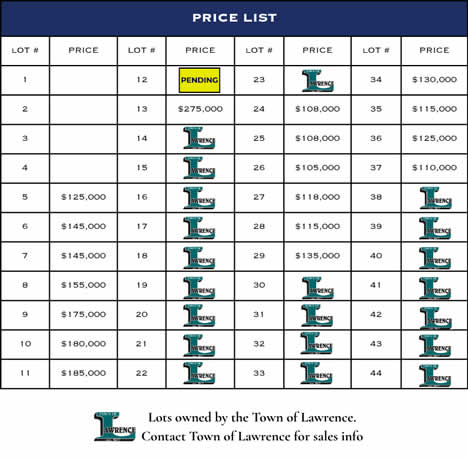 Dollar Ridge Estates Price List